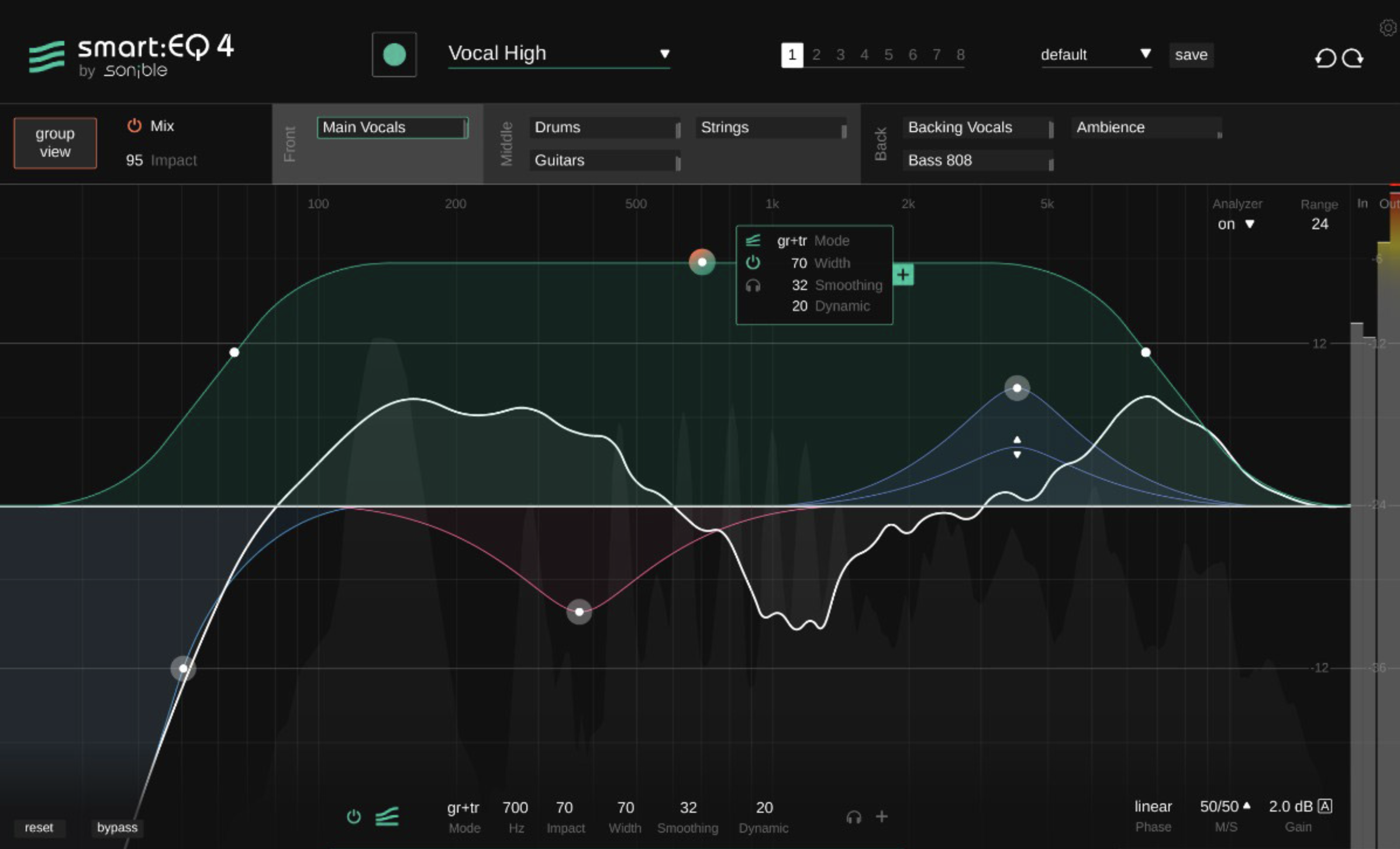 Sonible Sonible Smart:EQ4